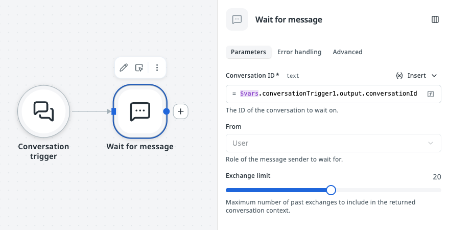Conversation Trigger connected to a Wait for Message node, with the Wait for Message properties panel showing Conversation ID bound to $vars.conversationTrigger1.output.conversationId.
