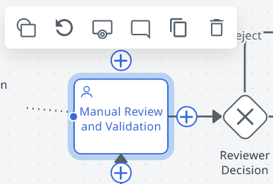 Element toolbar showing updated buttons including Add boundary event and Select markers