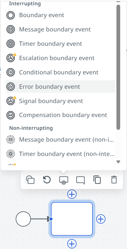 Boundary event type picker showing Interrupting and Non-interrupting options with Error boundary event highlighted