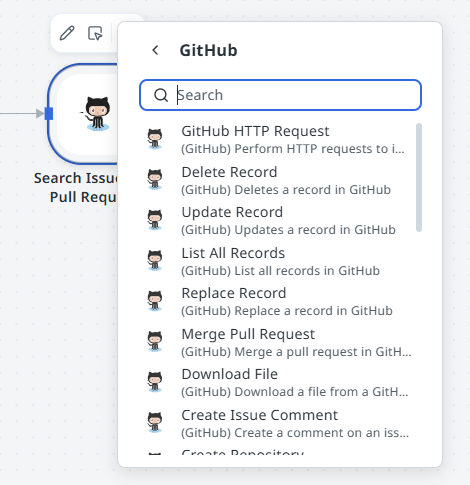 Node palette open to the GitHub connector package, showing individual nodes such as GitHub HTTP Request, Delete Record, Update Record, List All Records, and Merge Pull Request.