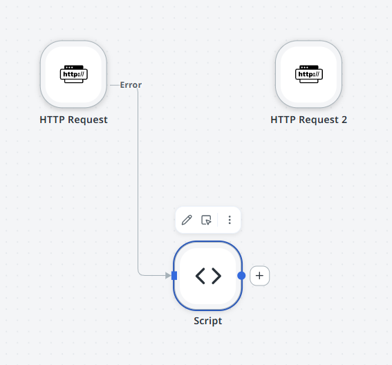 Two HTTP Request nodes side by side: one with its error handle connected to a downstream Script node, and one with the error handle unconnected.