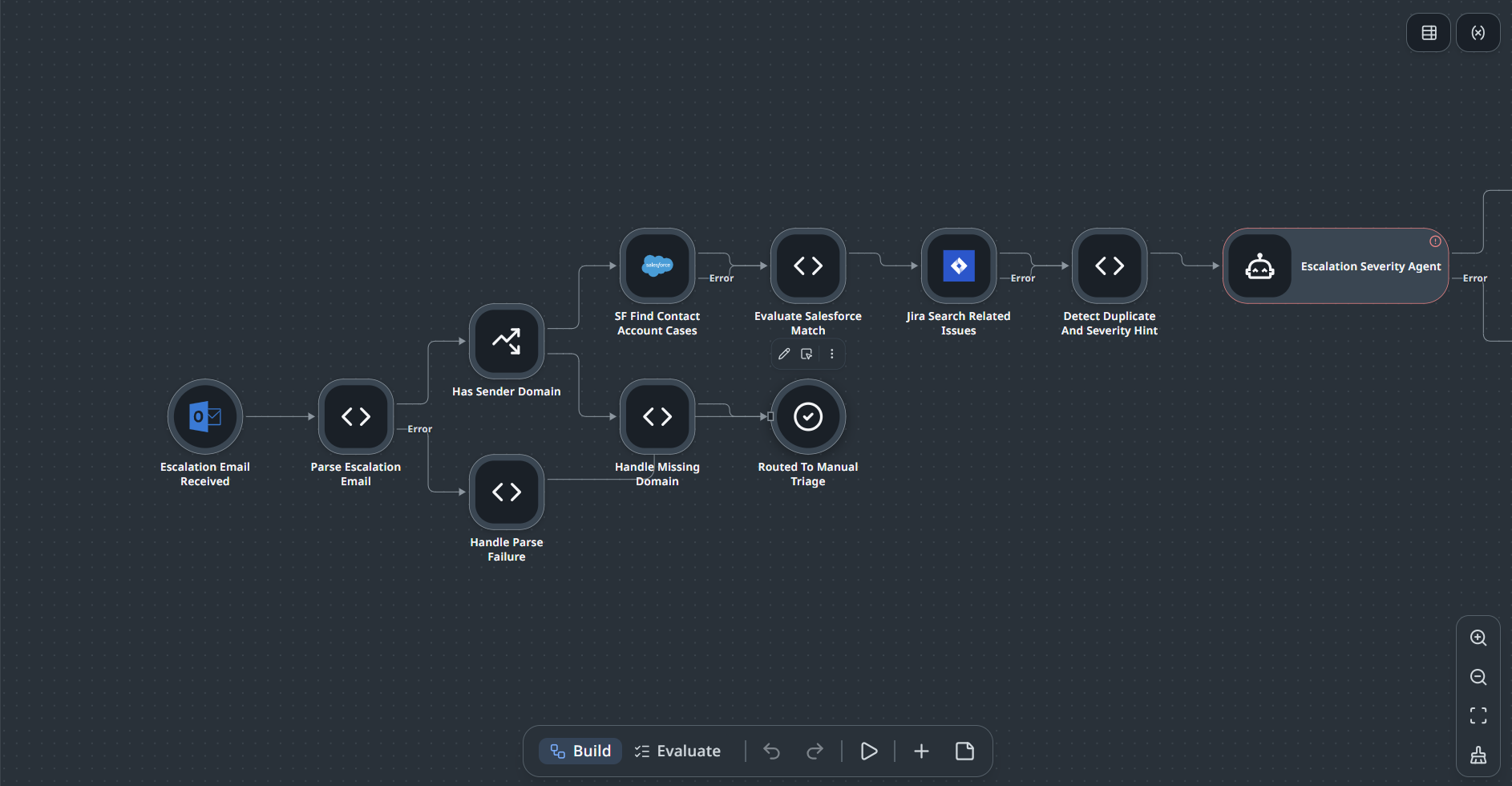 Maestro Flow file open in VS Code showing a multi-node flow canvas with the flow metadata panel on the right.