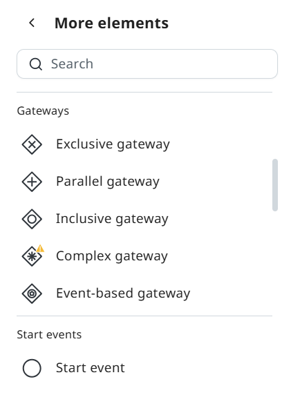 More elements submenu showing intermediate events and end events grouped by category
