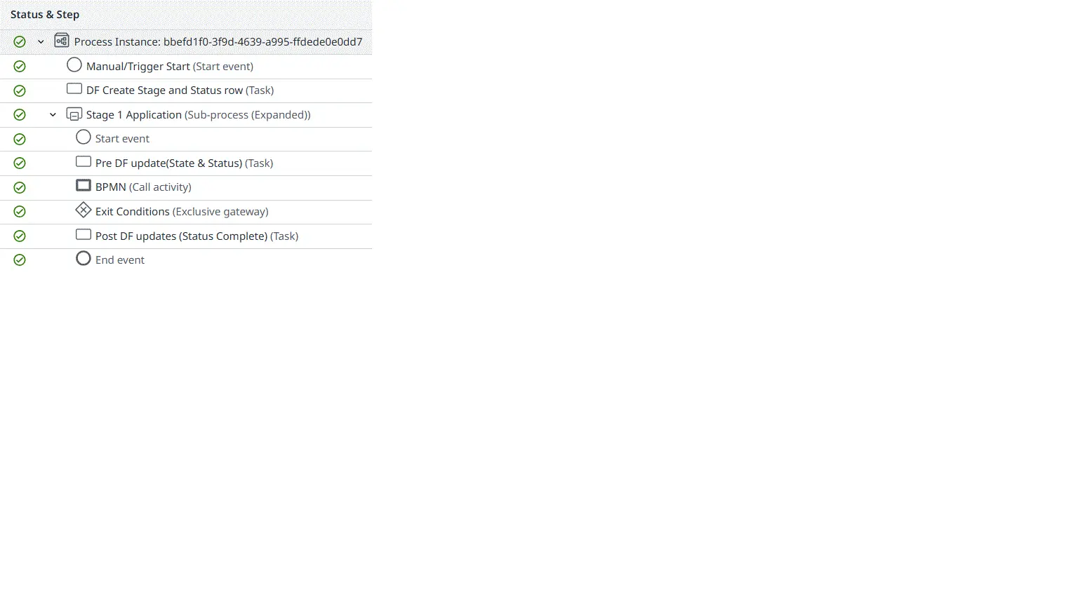 Call activity elements