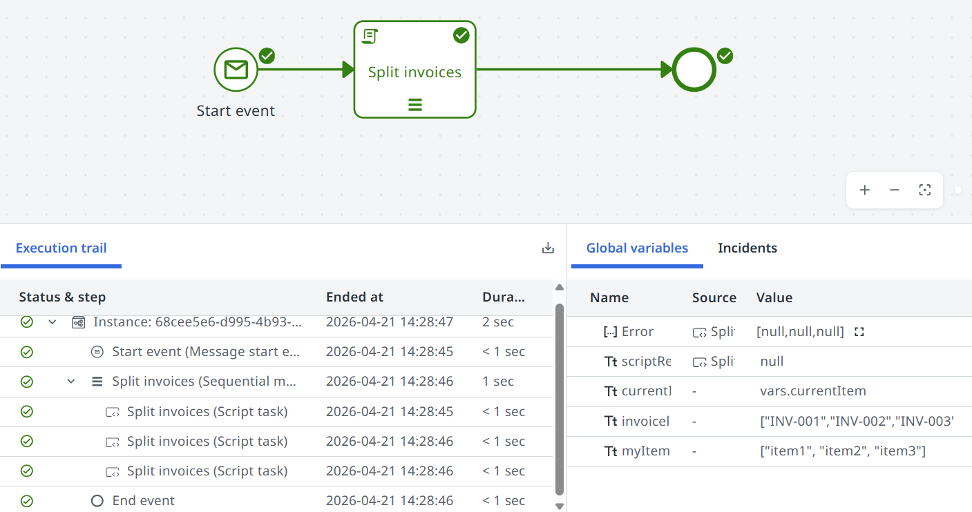 Screenshot of the Maestro Execution trail showing three separate runs of a task, one for each item in the list.
