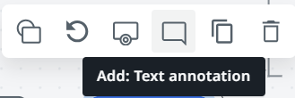 Updated element toolbar appearing above a selected BPMN process with the selection "Add: Text annotation"