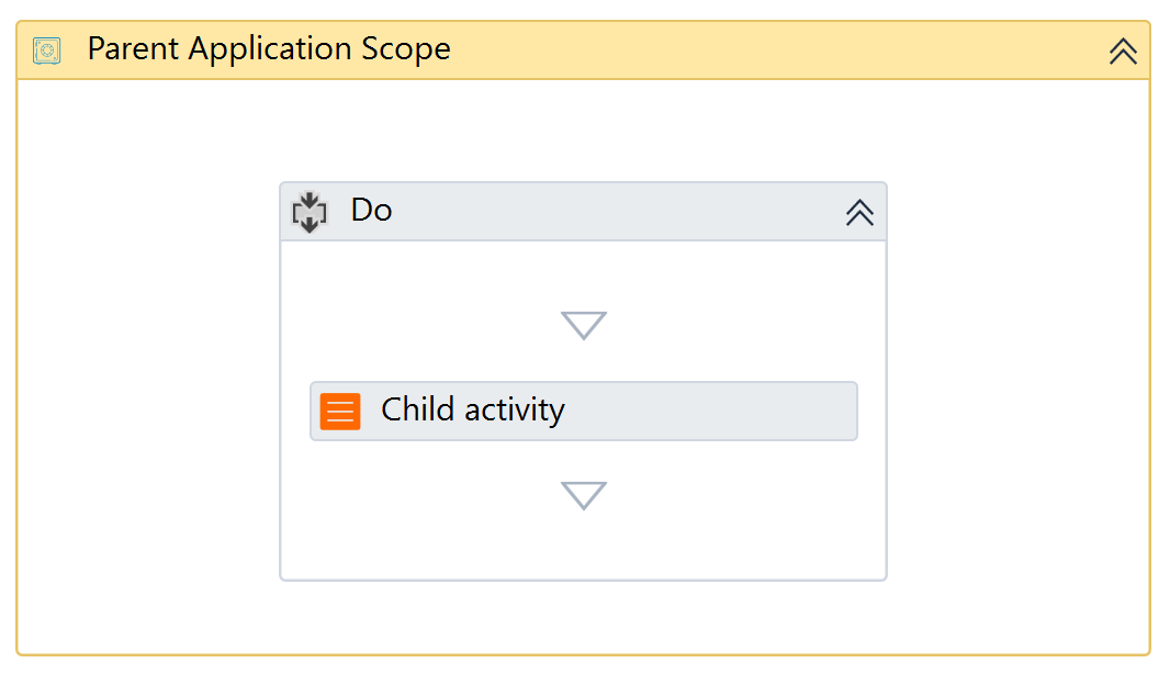 UiPath Activity Creator quick start overview