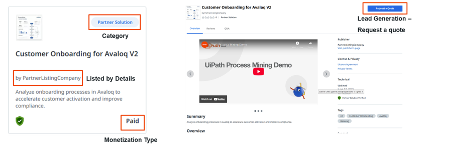 Exemplo de uma listagem paga