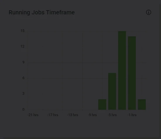docs image