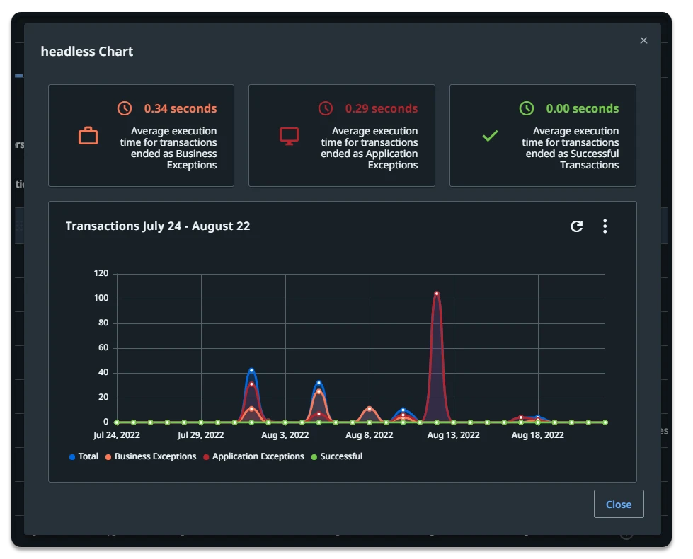 docs image