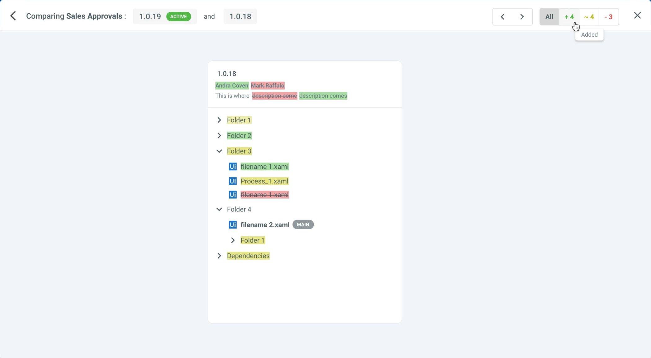 パッケージの比較