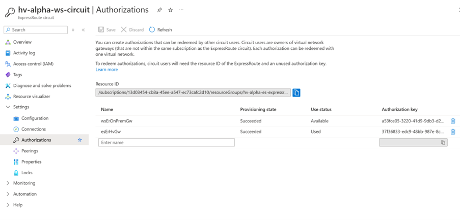 ExpressRoute-Verbindung in Azure