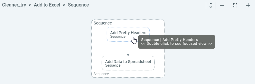 ワークフローのフォーカスされたビュー