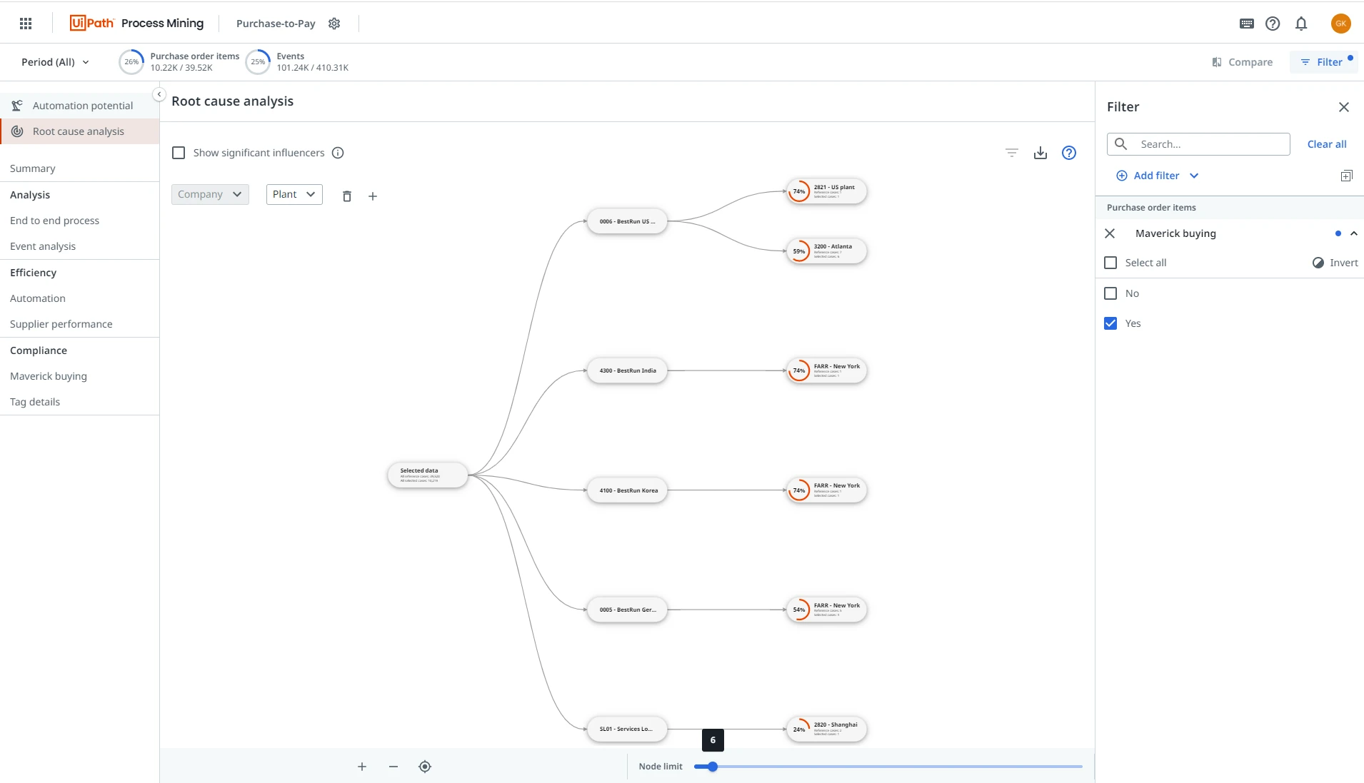 docs image