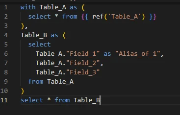 Exemple de requête SQL