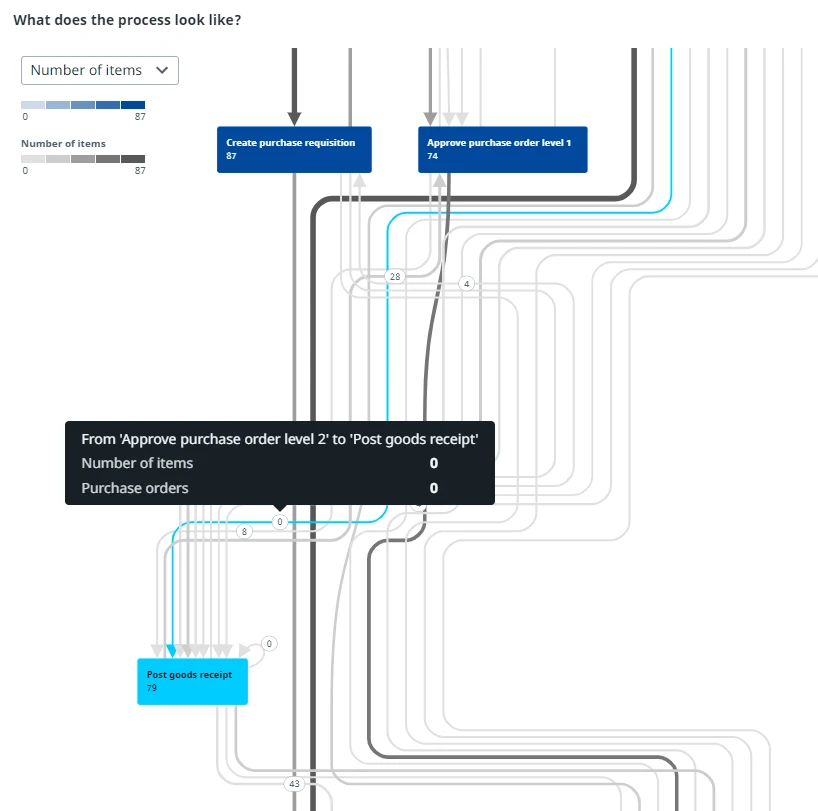 docs image
