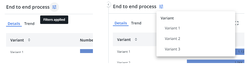 Dashboard level filter