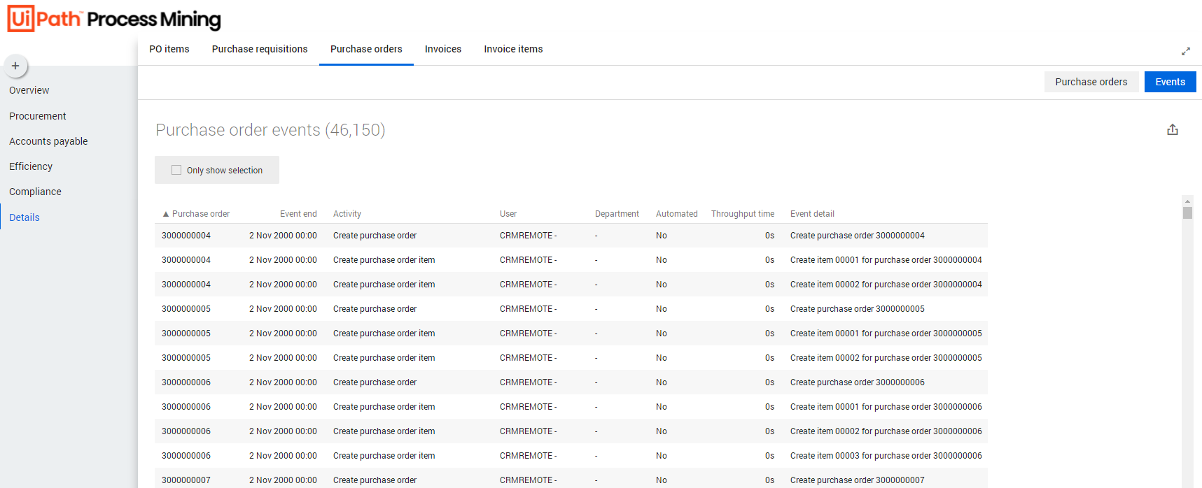 Imagen de documentos