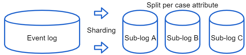 Imagen de documentos