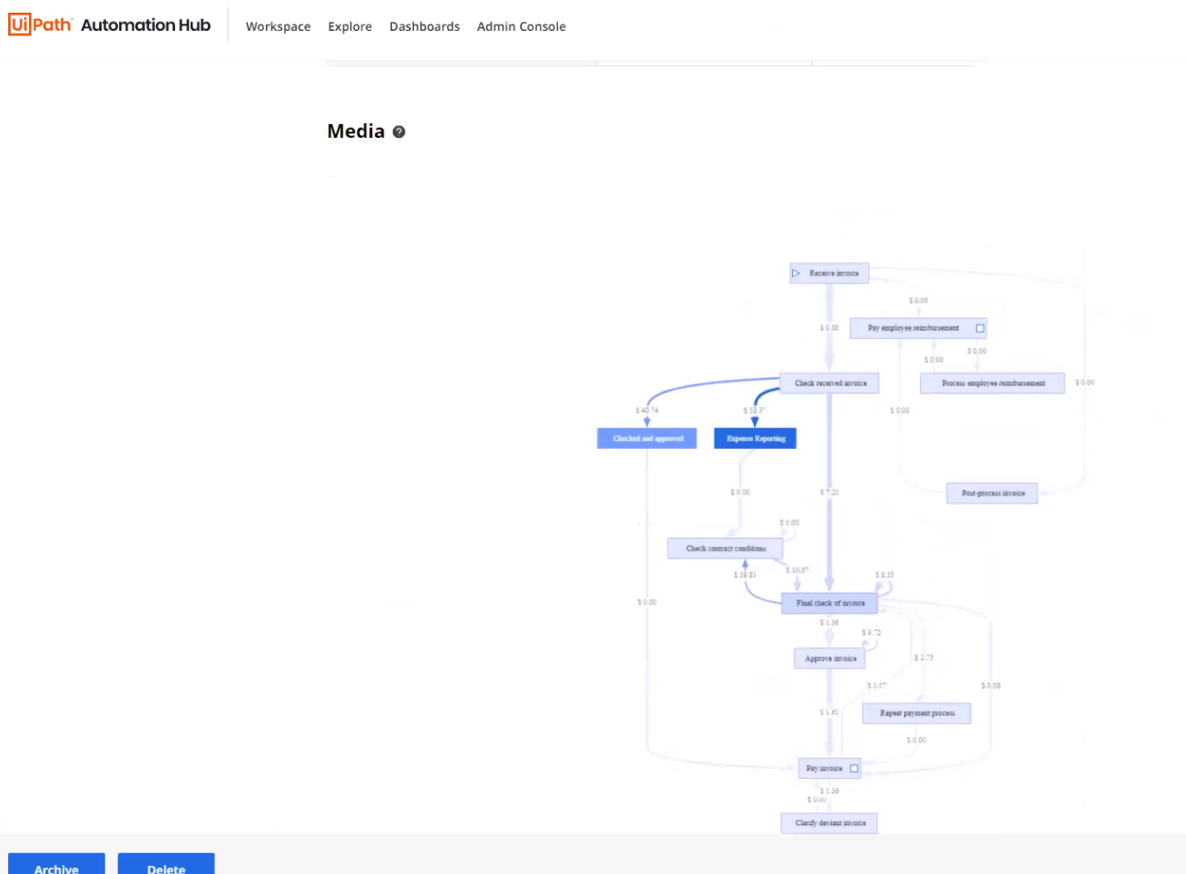 ドキュメントの画像