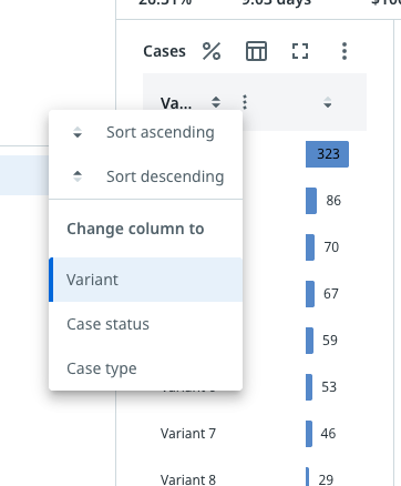Example column context menu