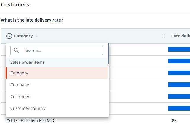Fields drop-down list