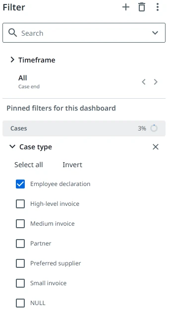Filter panel with the Case type filter under Pinned filters for this dashboard