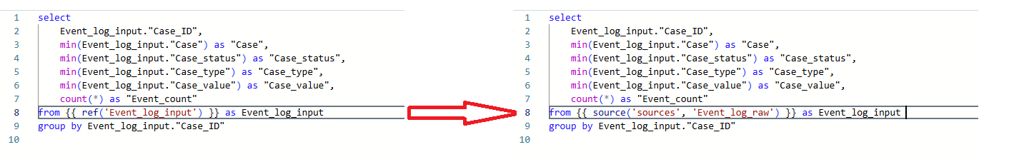 Replace table references