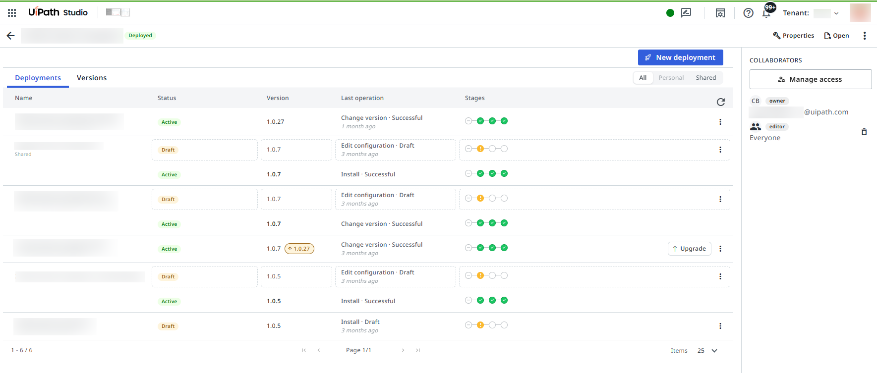 The Solution backstage dashboard