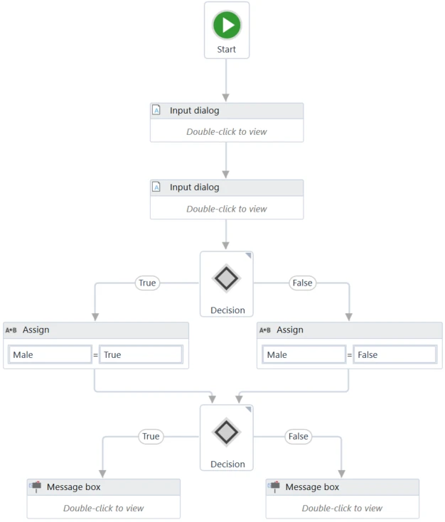 docs image