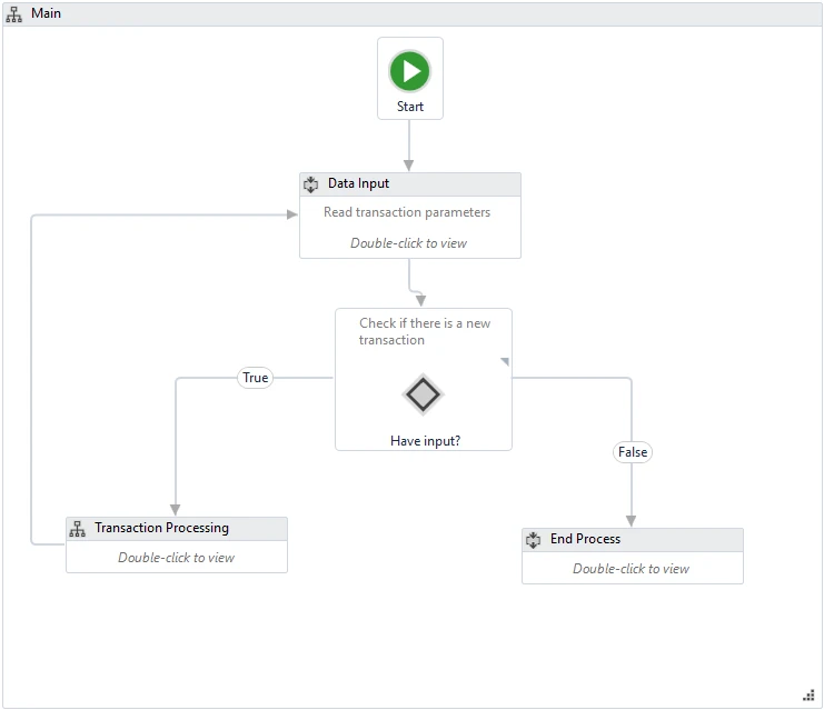 docs image
