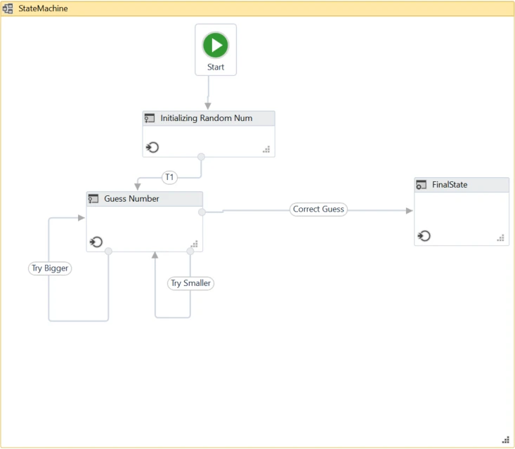 docs image