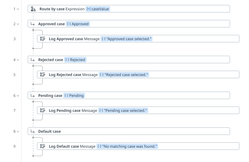 Switch activity in Compact Mode with the expression and case values displayed as pills, and each case shown as a single container with its Log Message activity