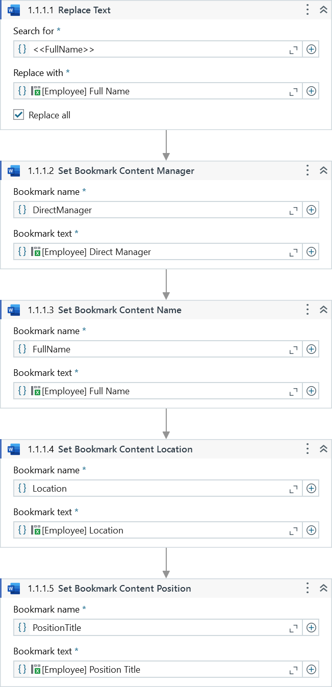 Imagem dos documentos