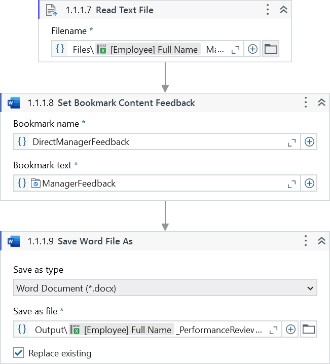Imagem dos documentos