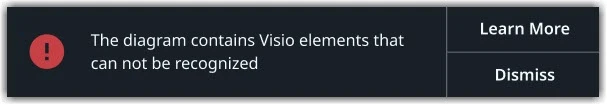 Message d'erreur - Éléments Visio non reconnus