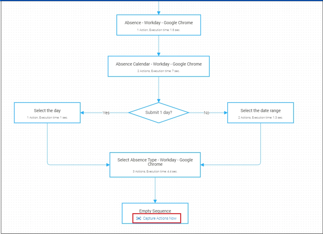 image des documents