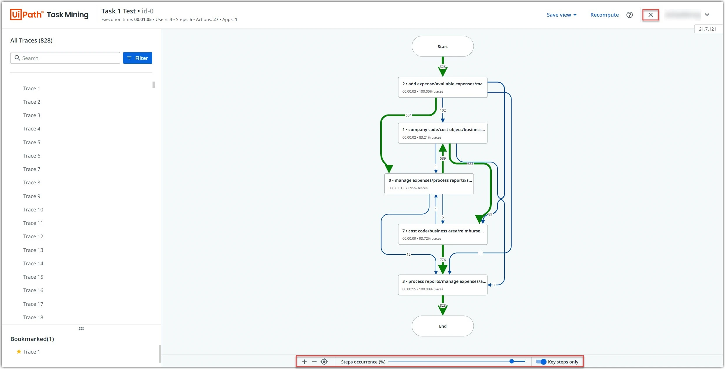 Task graph