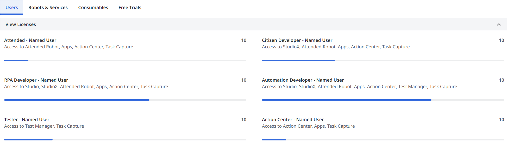 'View licenses' image