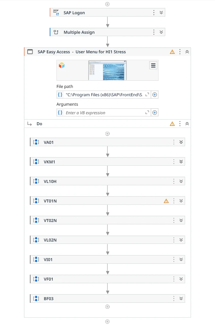 Test case workflow chaining SAP Logon, Multiple Assign, and reusable components for transactions VA01, VKM1, VL10H, VT01N, VT02N, VL02N, VI01, VF01, and BF03