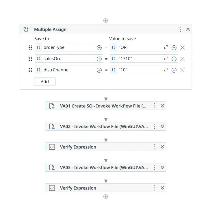 Test case workflow showing a Multiple Assign step for test data followed by Invoke Workflow File and Verify Expression steps in sequence