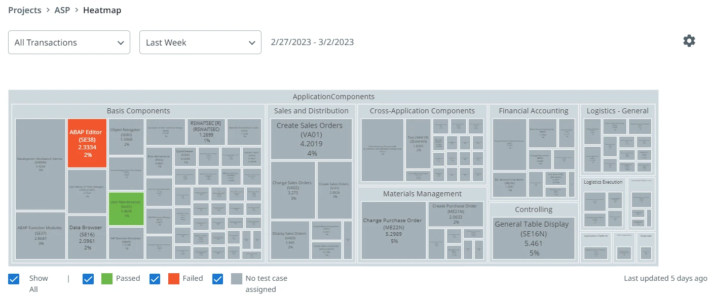 image des documents
