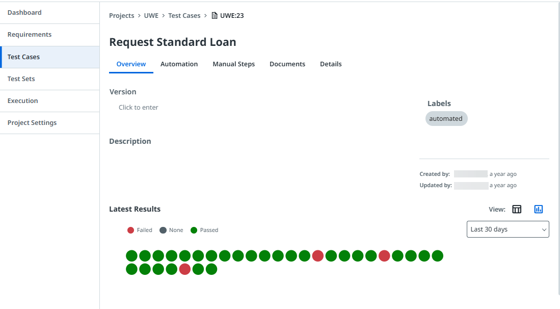 Latest results of a test case displayed in the Chart view