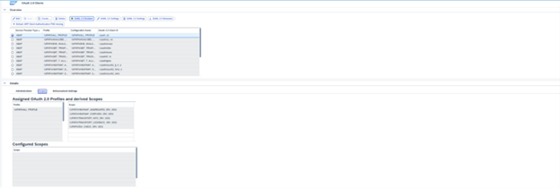 Página de resumo do OAuth 2